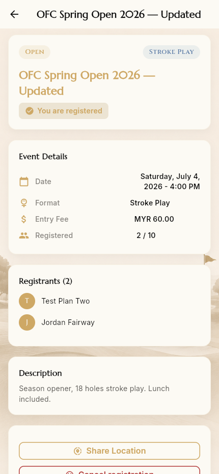 Registered event